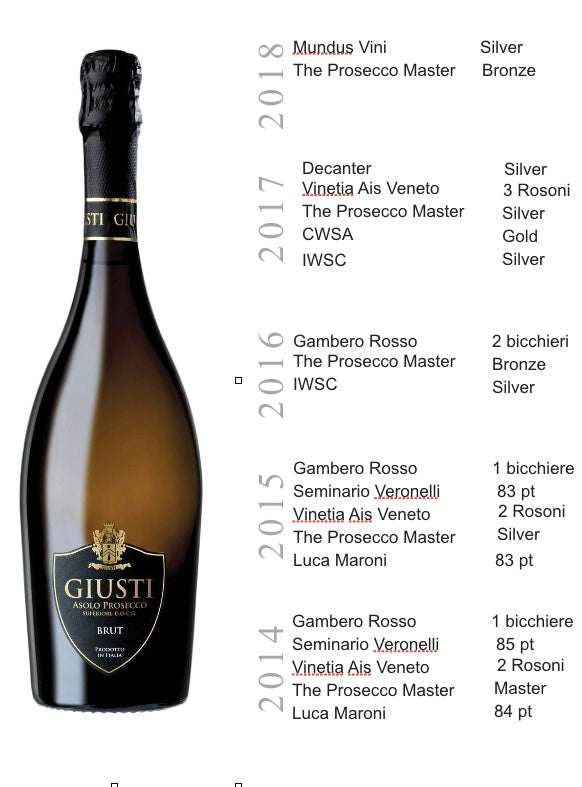 Asolo Prosecco Superiore DOCG Brut - MyA.Zone