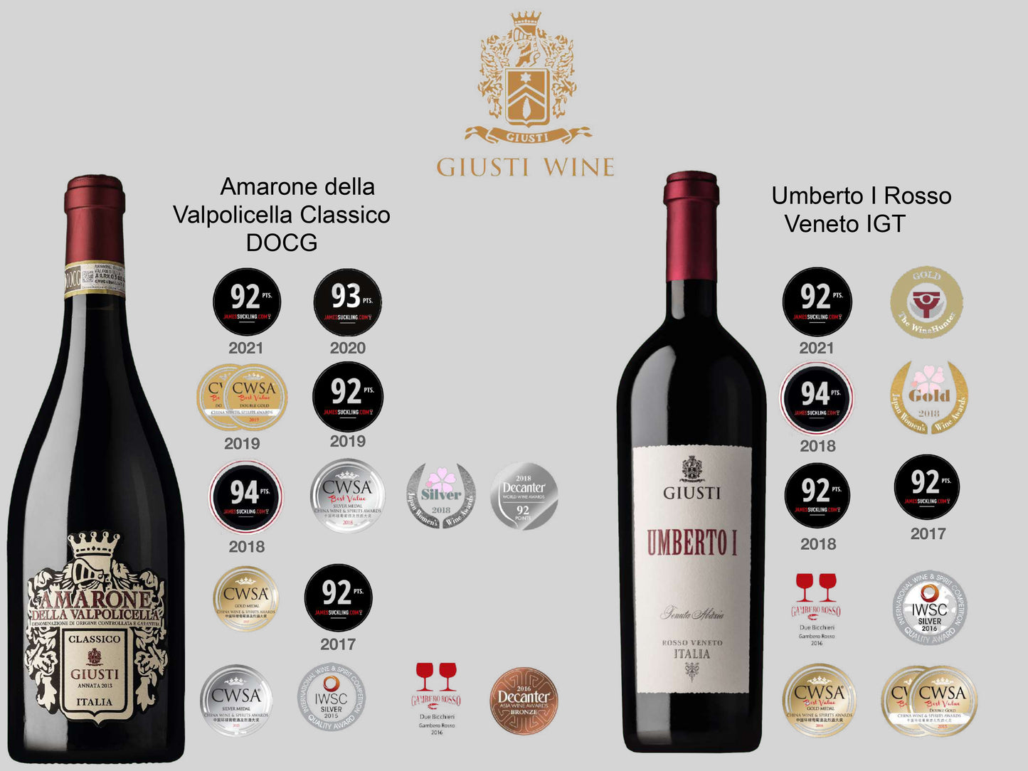 MAGNUM Rosso Veneto IGT "Umberto I" 2015 - MyA.Zone