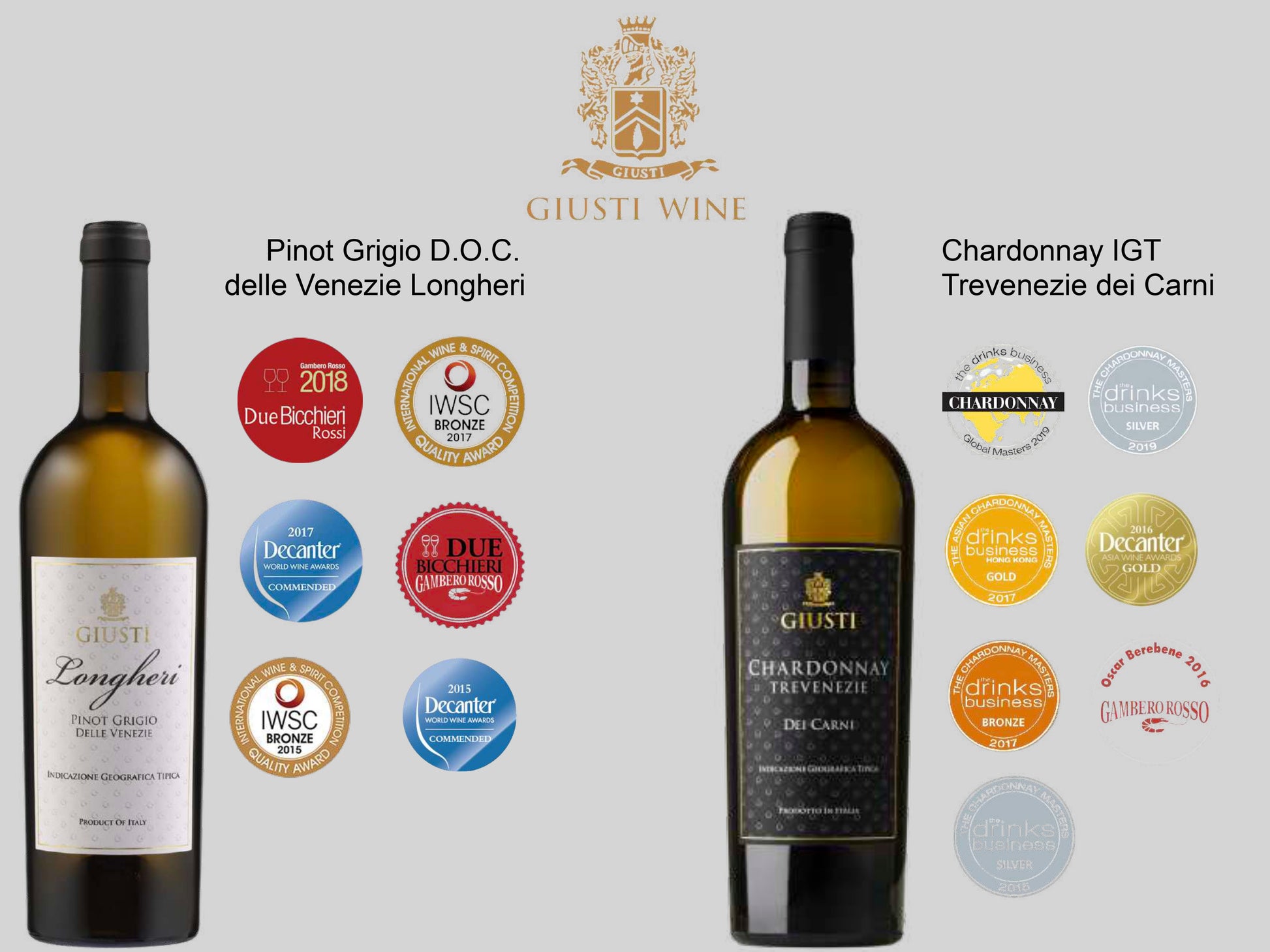 Pinot Grigio delle Venezie “Longheri” D.O.C. - MyA.Zone