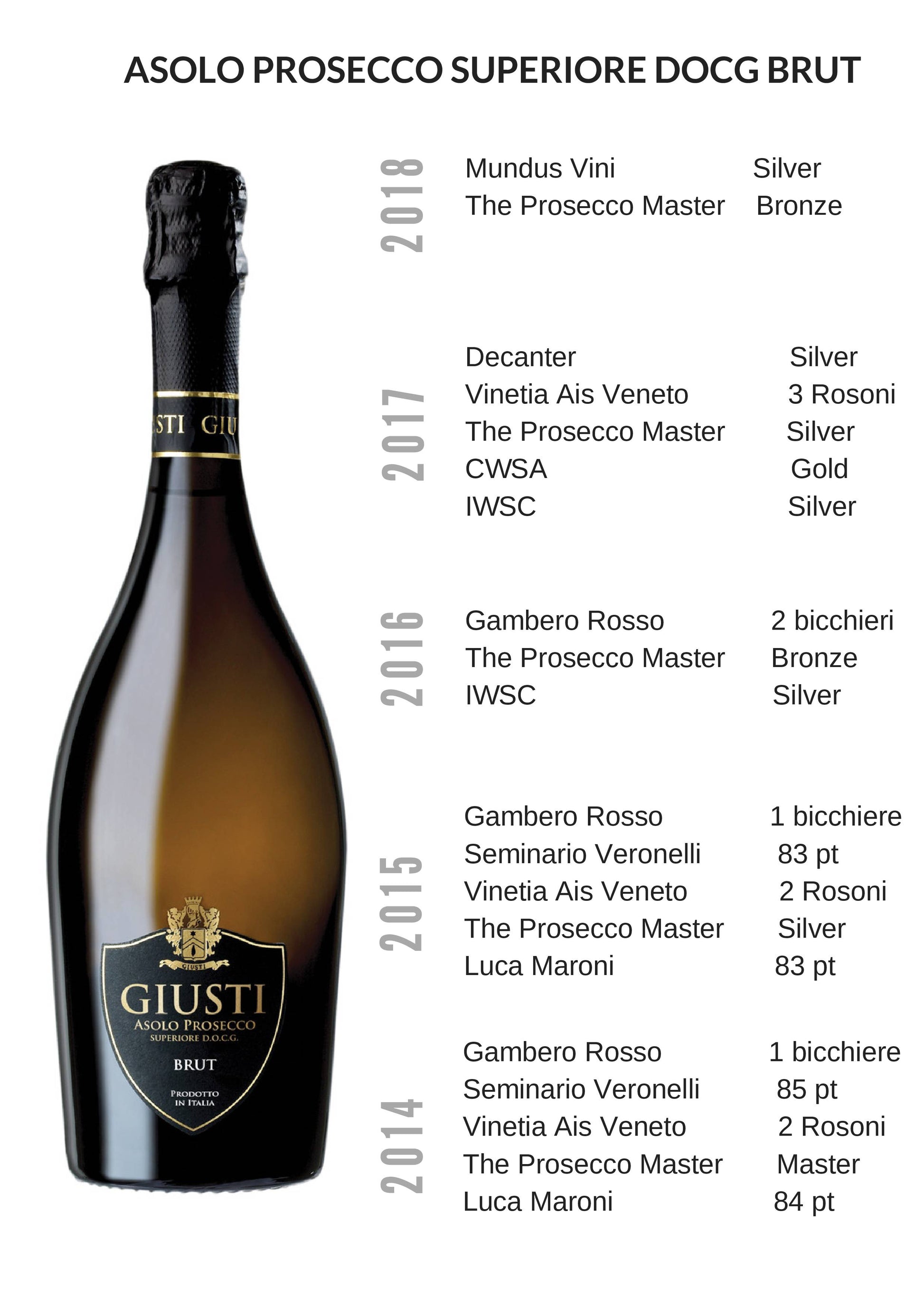 MAGNUM Asolo Prosecco Superiore DOCG Brut 1,5L - MyA.Zone