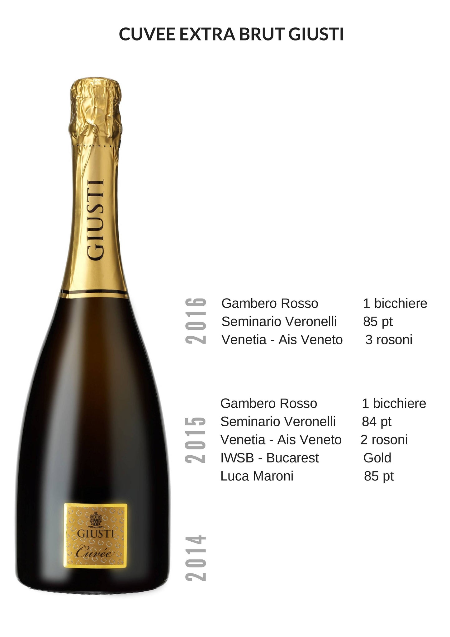 Cuveè Extra Brut - MyA.Zone