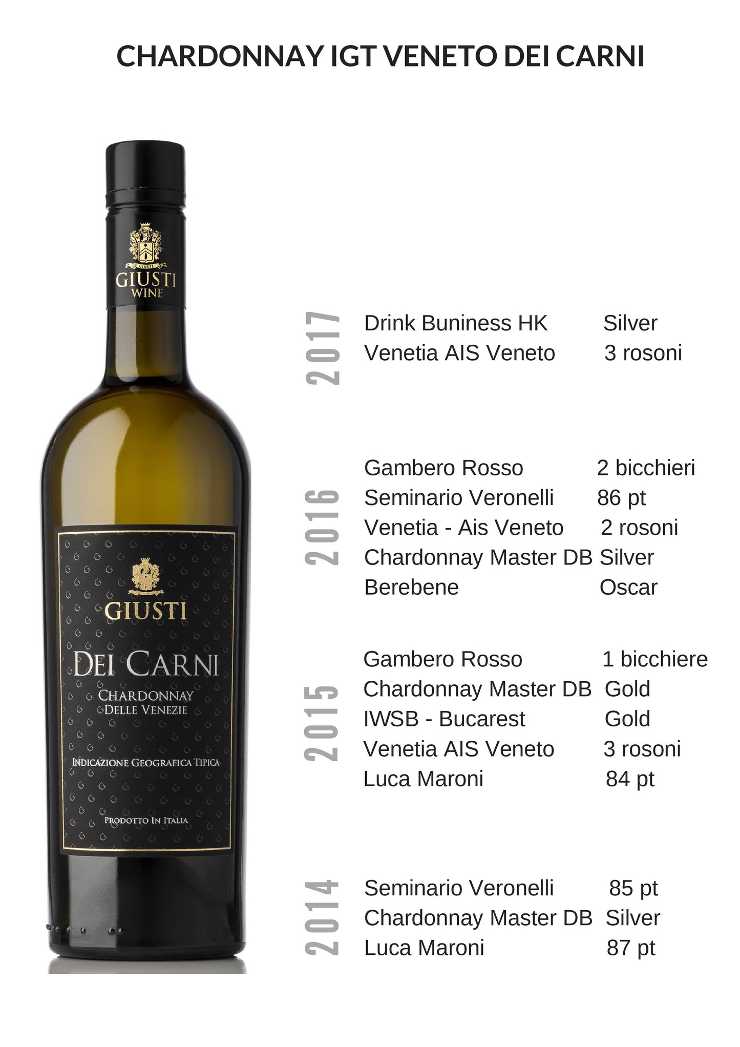 Chardonnay Trevenezie “Dei Carni” IGT - MyA.Zone