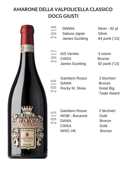 Amarone della Valpolicella Classico DOCG - MyA.Zone