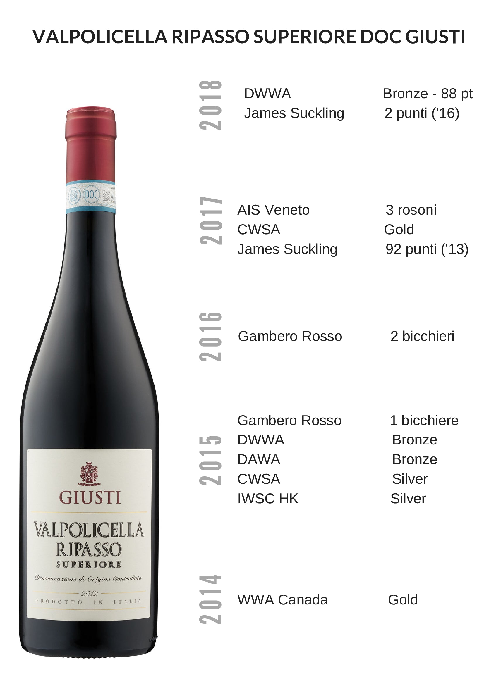 Wine Box - Valpolicella Ripasso Superiore D.O.C (6 Bottles) - MyA.Zone