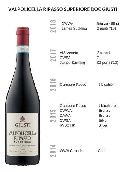 Wine Box - Valpolicella Ripasso Superiore D.O.C (6 Bottles) - MyA.Zone