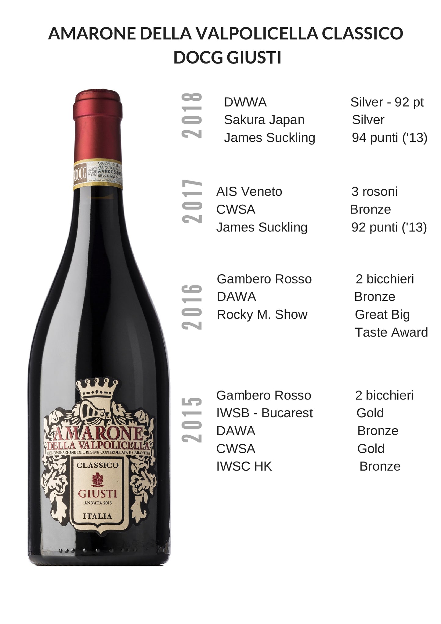 Wine Box - Amarone della Valpolicella Classico DOCG (6 bottles) - MyA.Zone