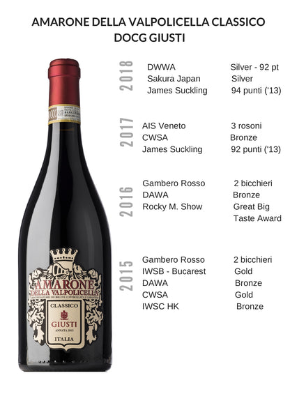 Wine Box - Amarone della Valpolicella Classico DOCG (6 bottles) - MyA.Zone