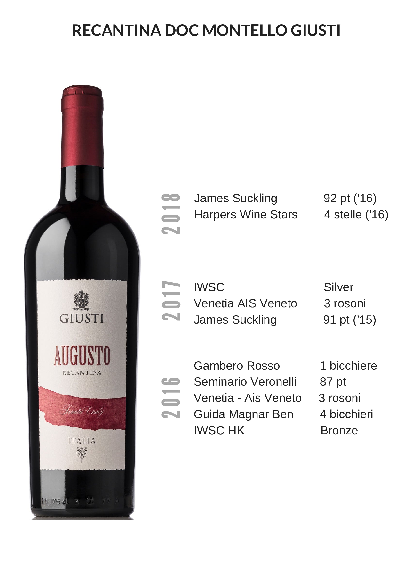 Wine Box - Augusto Recantina D.O.C. 2018 (6 bottles) - MyA.Zone